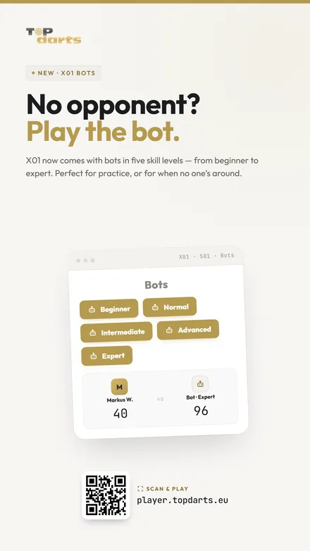 X01-Bots · 5 Stufen