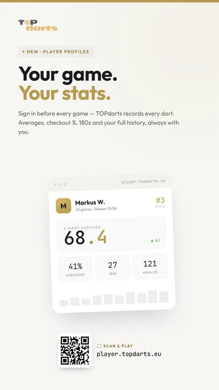 Spielerprofile & Statistiken