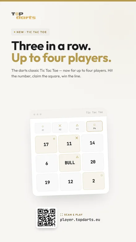 Tic Tac Toe · 4 Spieler